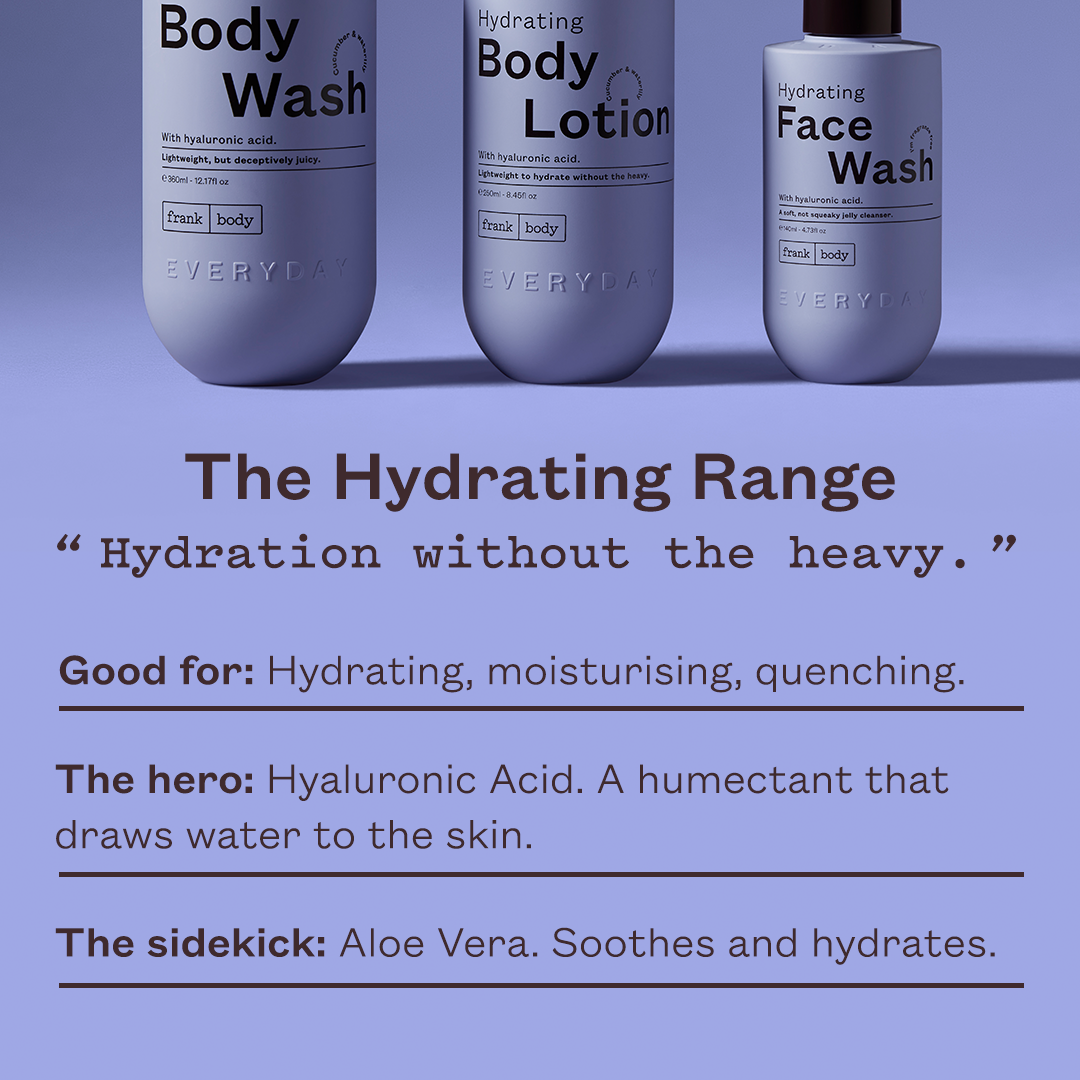 Hydrating Body Lotion