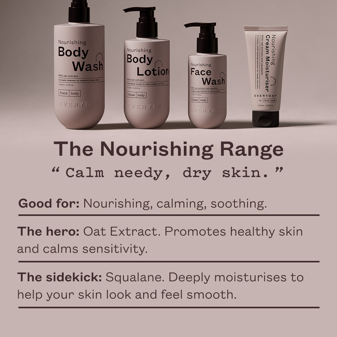 Nourishing Body Wash